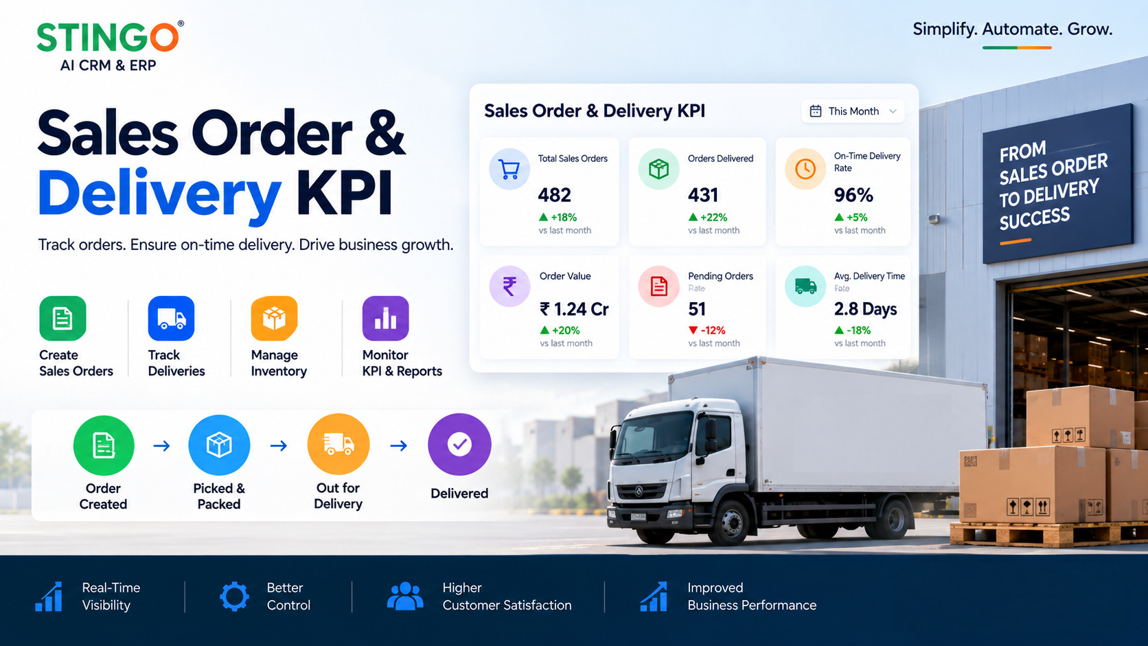 Inventory & ERP solution illustration